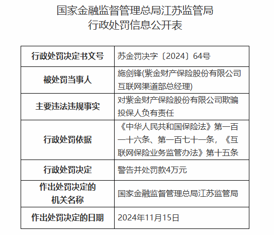 紫金保险因欺骗投保人被罚12万元