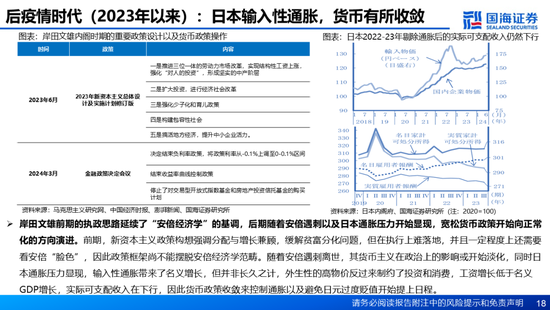 国海证券：A股能演绎2013年以来的日本股市长牛吗？——2013年至今日本宏观和股市复盘